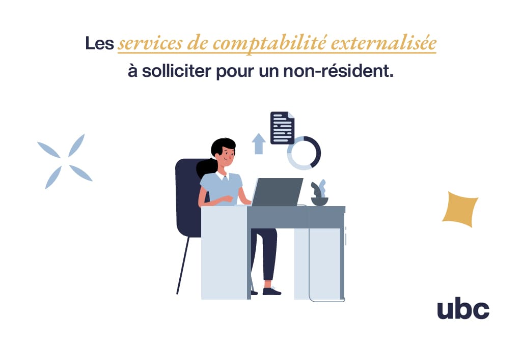 Comptabilité pour non-résidents aux États-Unis