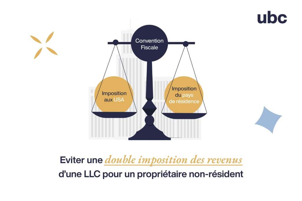 Créer une LLC aux États Unis et éviter la double imposition.