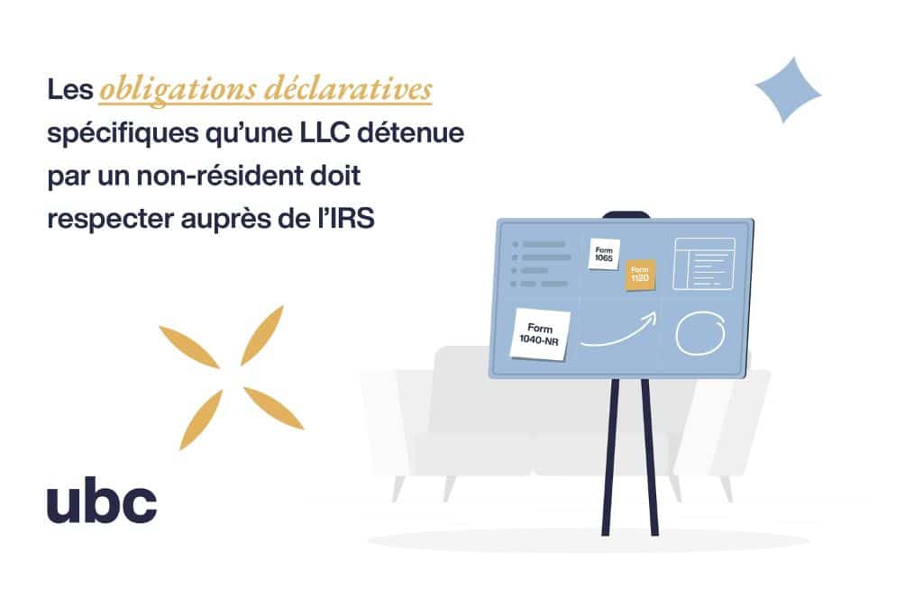 Les obligations administratives pour créer une LLC aux États Unis.