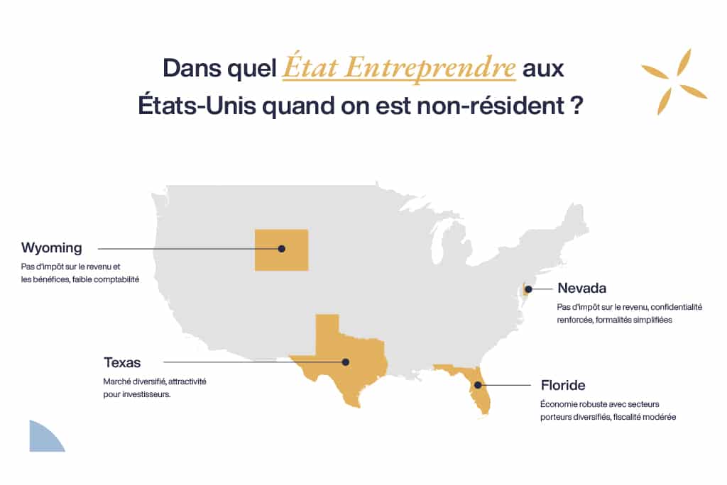 Dans quel état entreprendre aux États-Unis quand on est non-résident