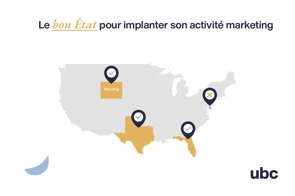 Article Marketing aux États-Unis pour les entrepreneurs non-résidents - État pour implanter son activité